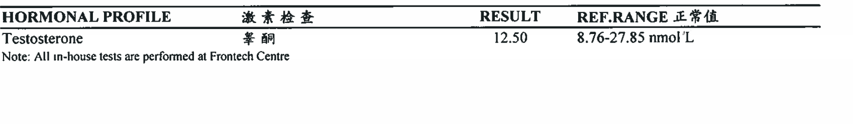 Rice-Media-Tongkat-Ali-6 Second test results.